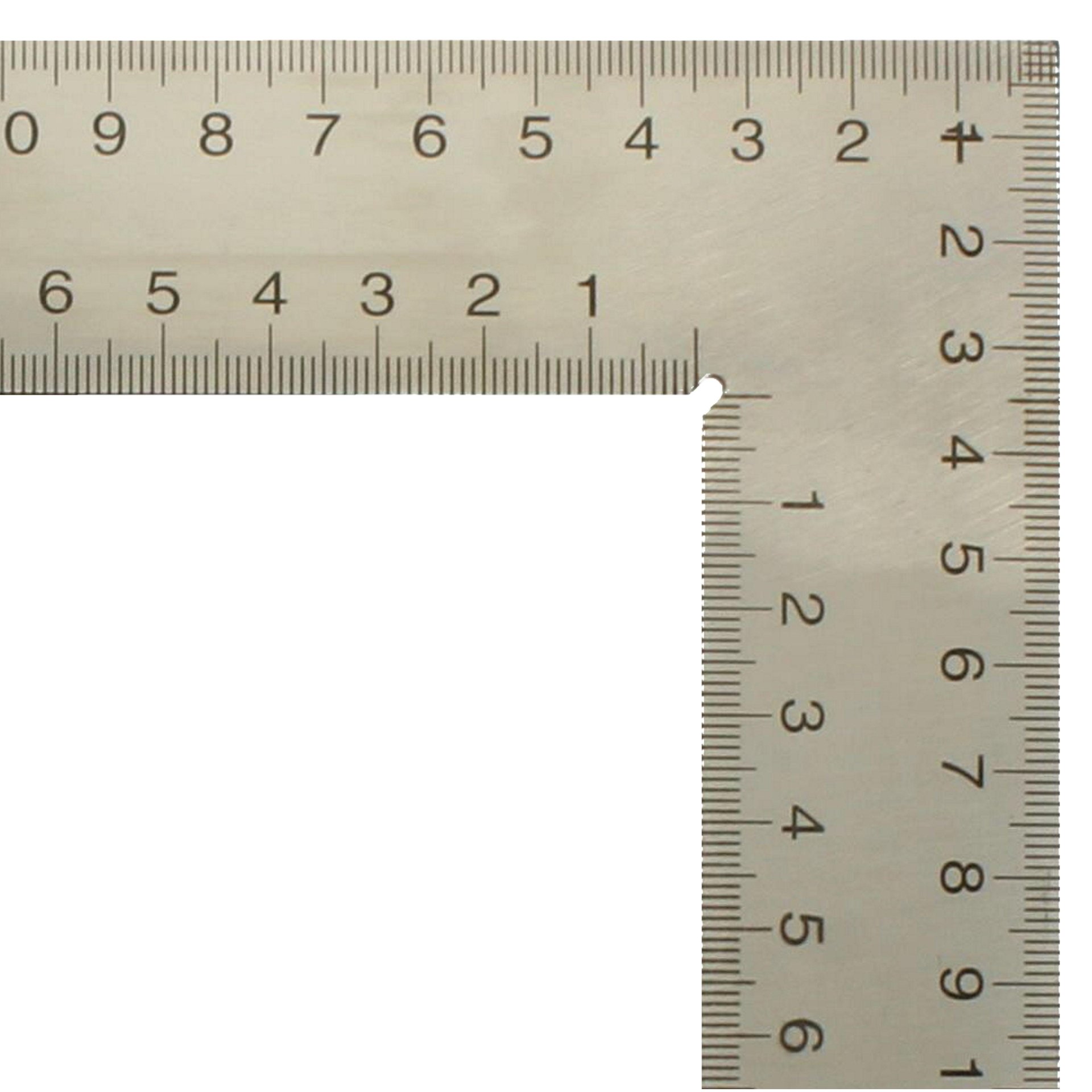 Diagramm, Handlung, Messungen