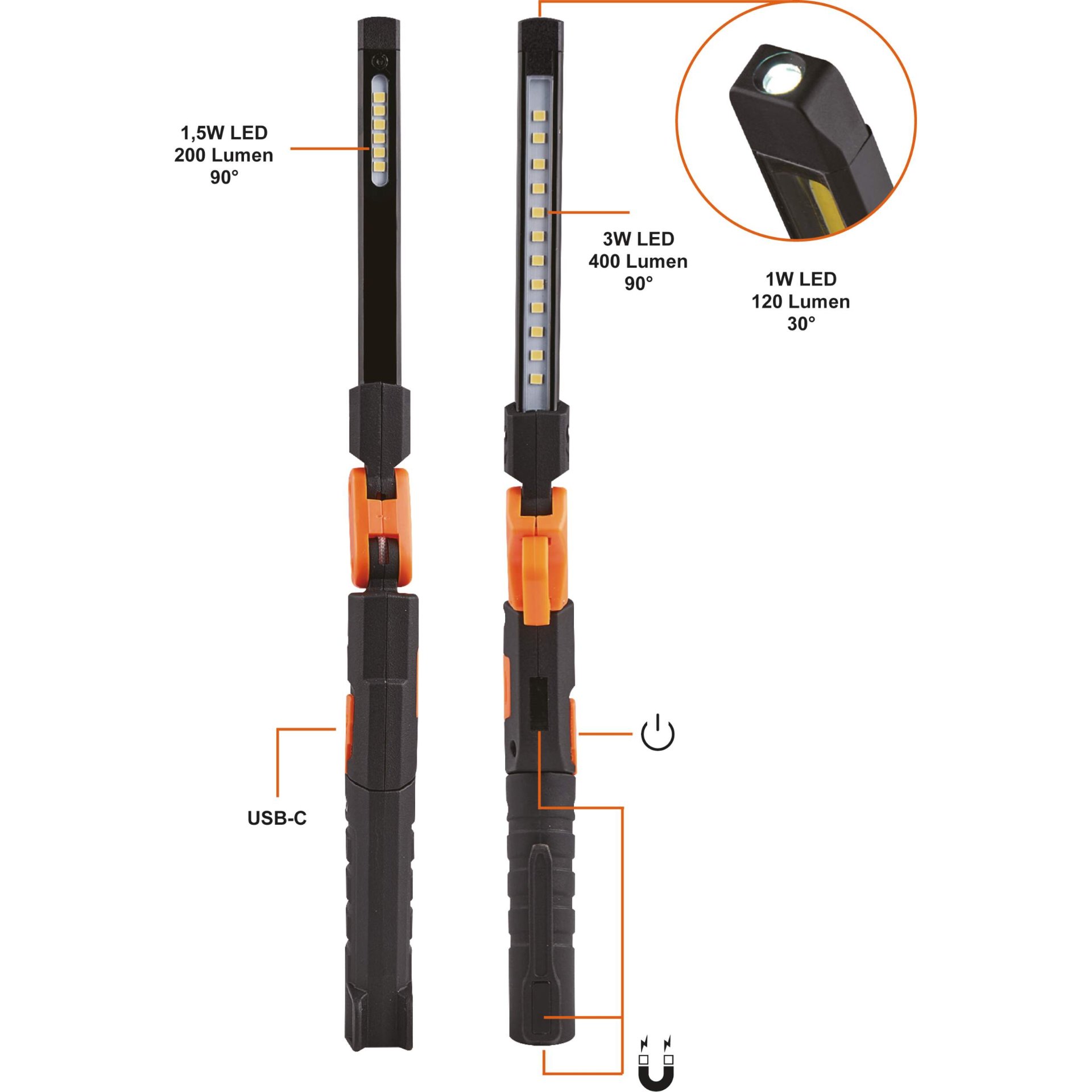 LED-Wand, Arbeitsleuchte, USB-C, verstellbar, Taschenlampe