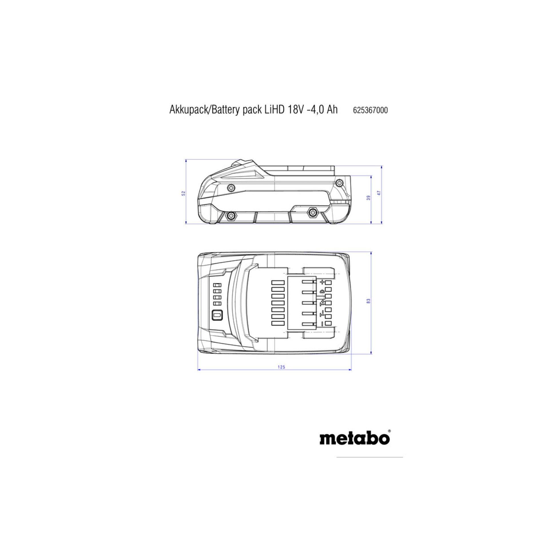 CAD-Diagramm, Diagramm