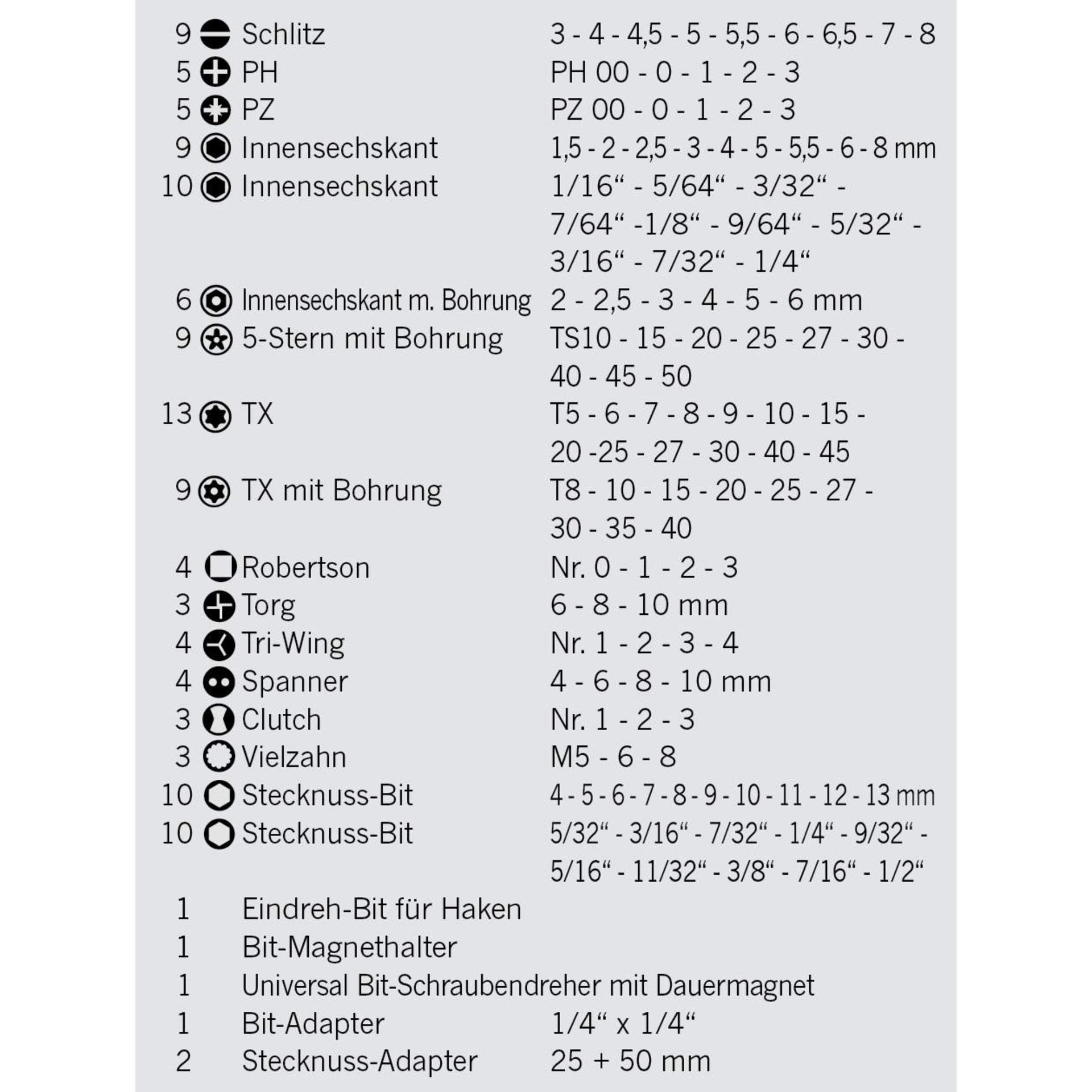 Schlitz, Innensechskant, TX, Roberts on, Stecknuss-Bit