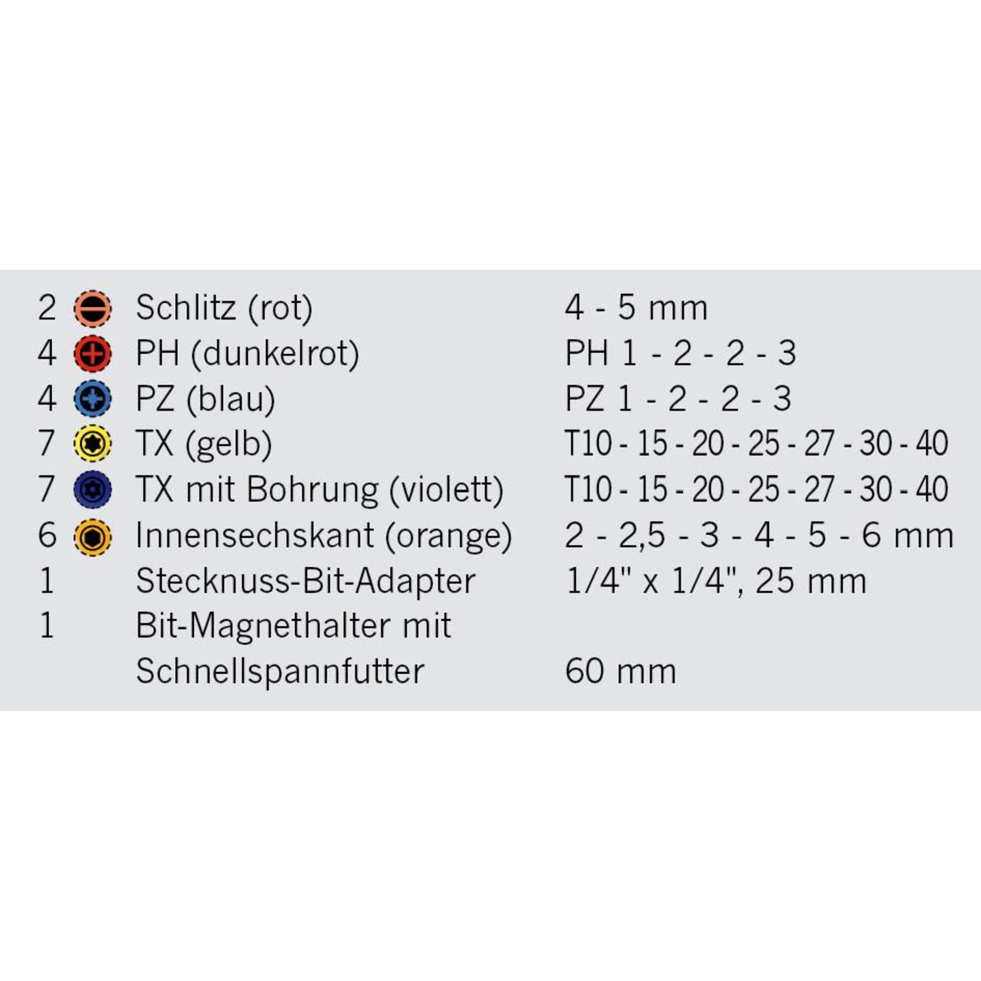 Schraubendreher-Set,  Werkzeug,  Bits,  Anschluss,  Adapter