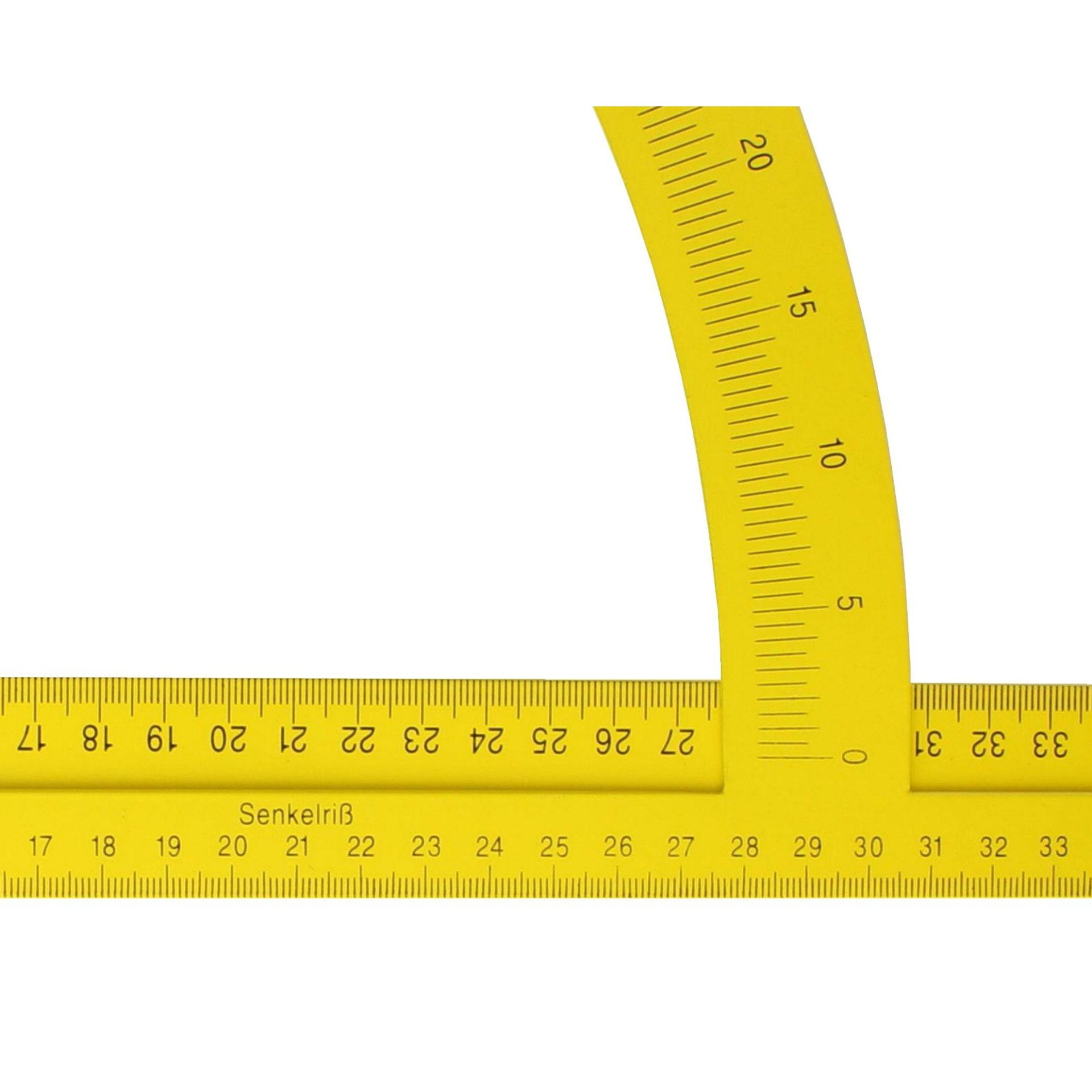 Diagramm, Handlung, Messungen