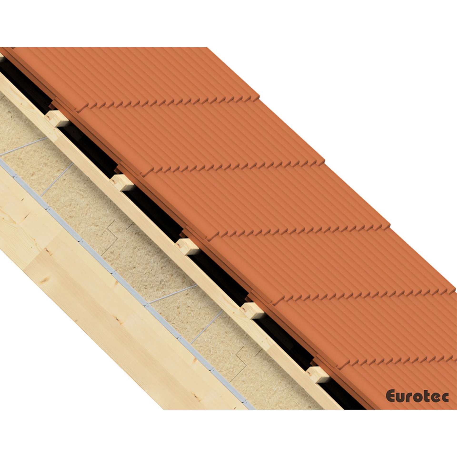 Architektur, Gebäude, Haus, Wohnen, Dach