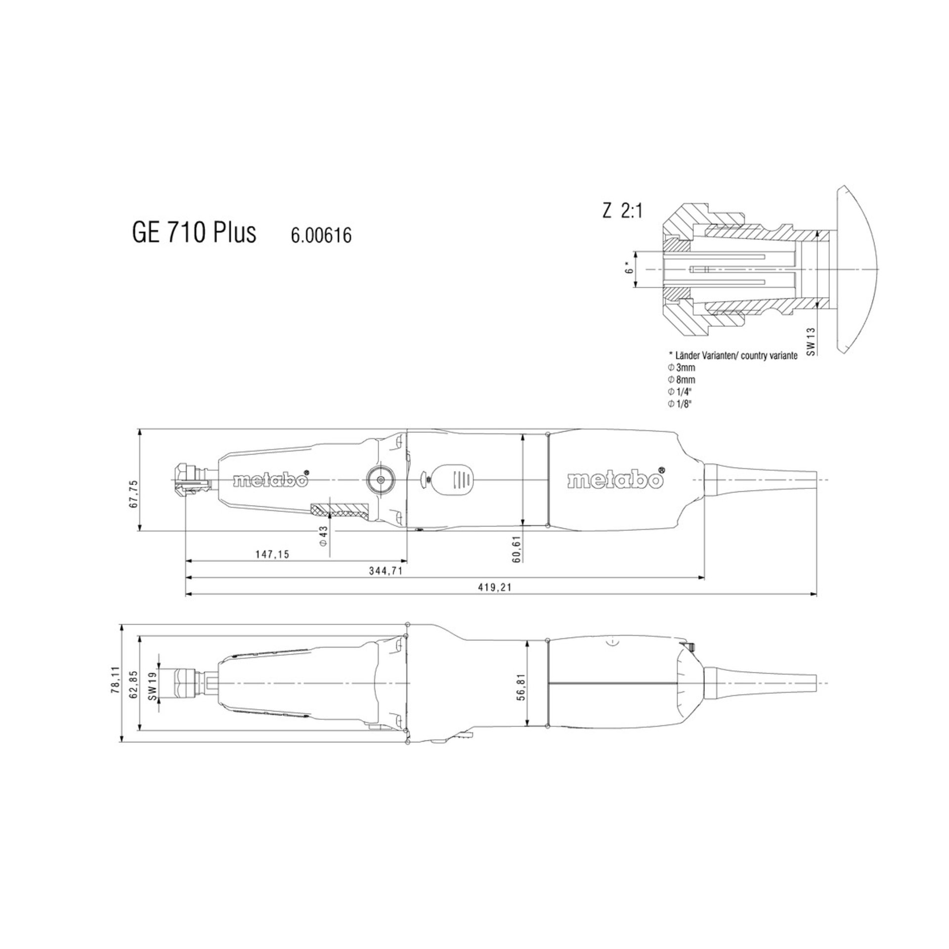 CAD-Diagramm, Diagramm