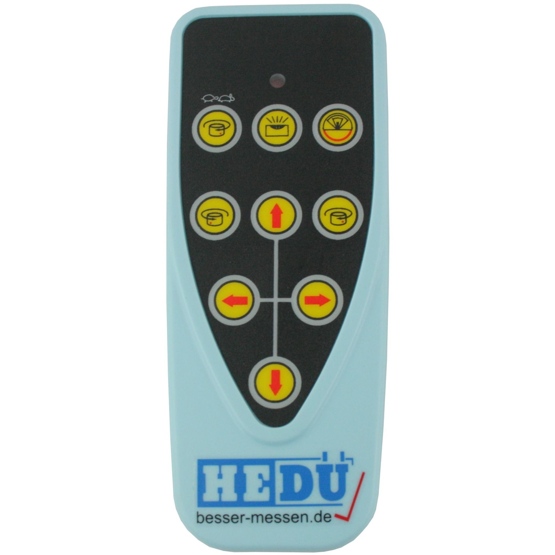 Elektronik, Fernsteuerung