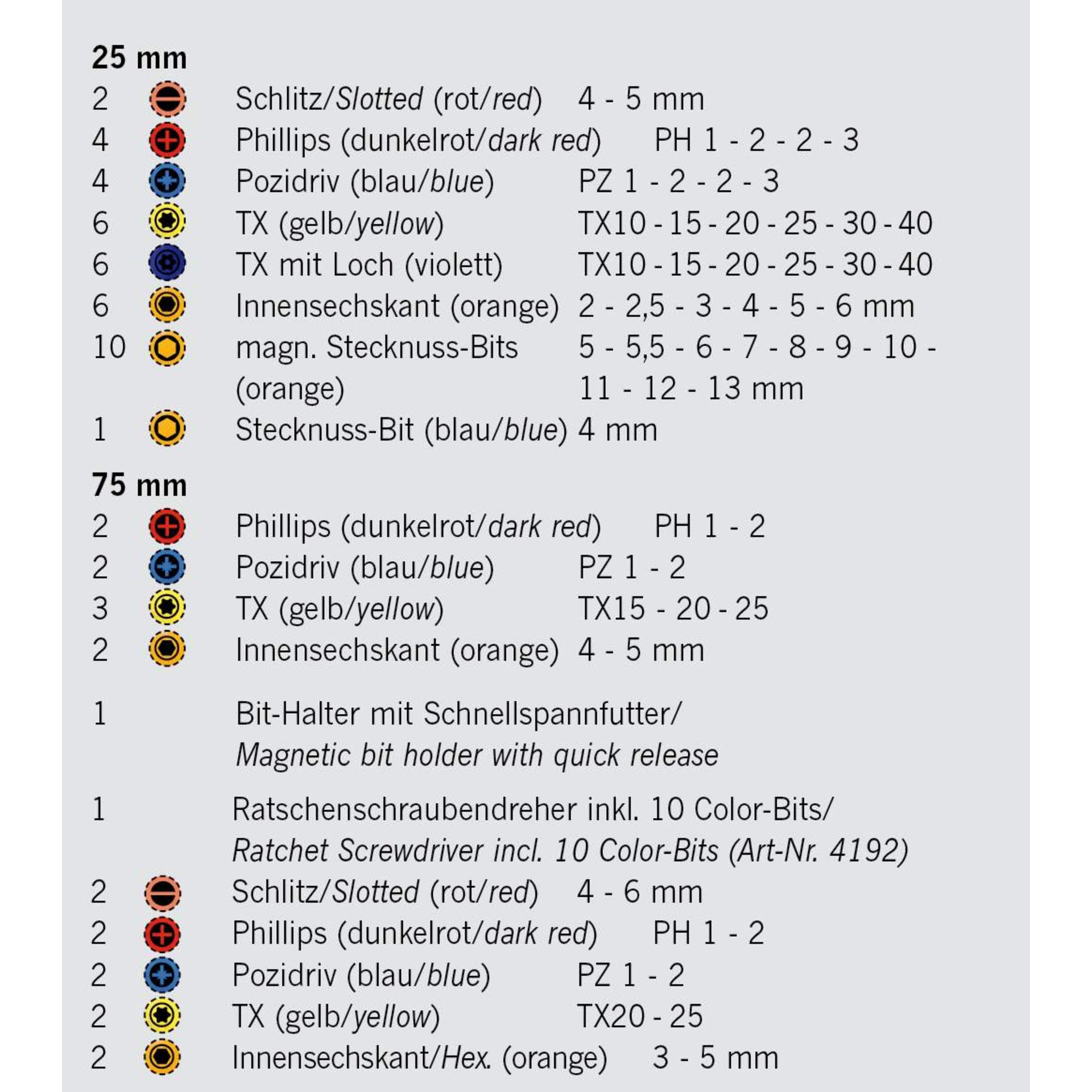 Schraubensatz, Bit-Halter, Magnetischer Halter, farbkodiert, Philips-Schlitz